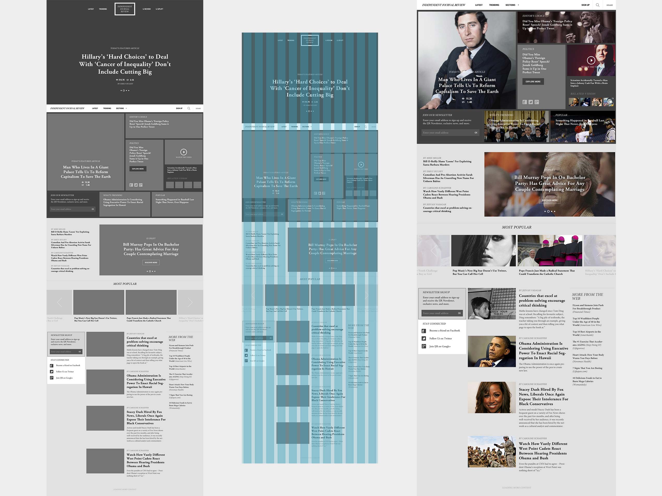 IJR.com homepage design process showing wireframes, responsive grid structure, and the final editorial interface.