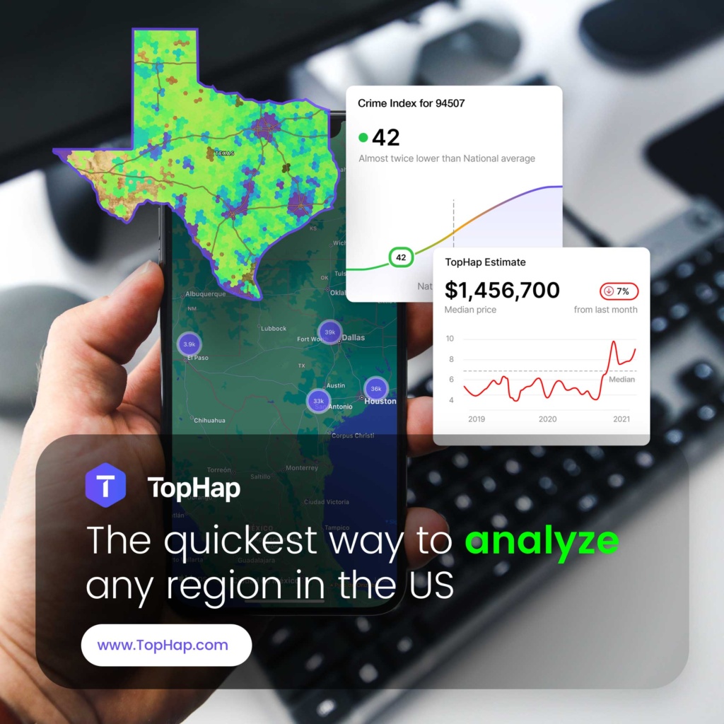 TopHap Regional Real Estate Analytics Marketing Design TopHap mobile real estate analytics interface showing a Texas heat map, crime index data, and property value estimates.