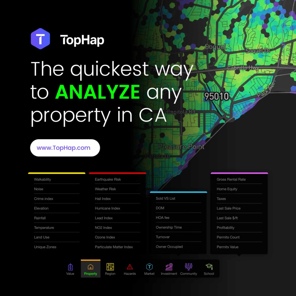 TopHap California Property Analytics Marketing Design TopHap real estate analytics interface showing a California property heat map with environmental, market, investment, and neighborhood data categories.