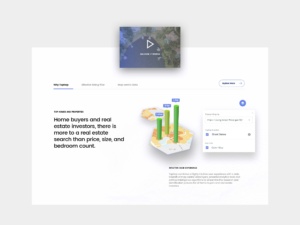 TopHap early website “Why TopHap” section presenting map-centric real estate analytics, property search filters, and data visualization.