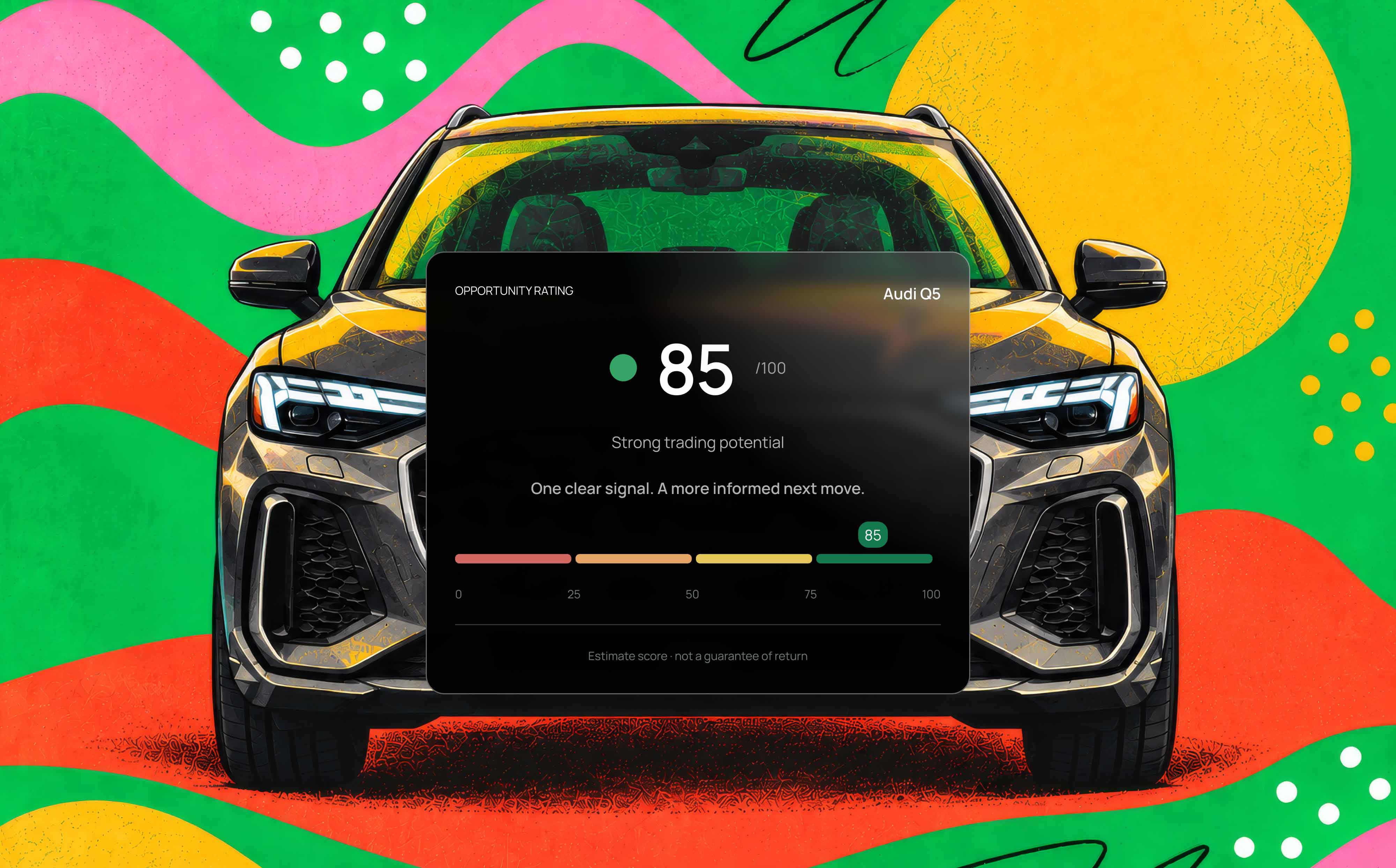 Illustration of an Audi Q5 with an Opportunity Rating of 85/100, indicating strong trading potential.
